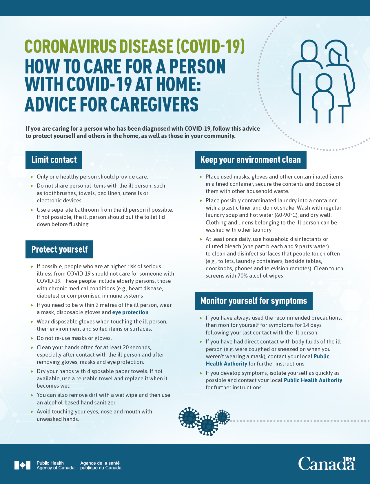 You are currently viewing HOW TO CARE FOR A PERSON WITH COVID-19 AT HOME: ADVICE FOR CAREGIVERS
