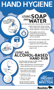 Read more about the article Hand Hygiene – Manitoba
