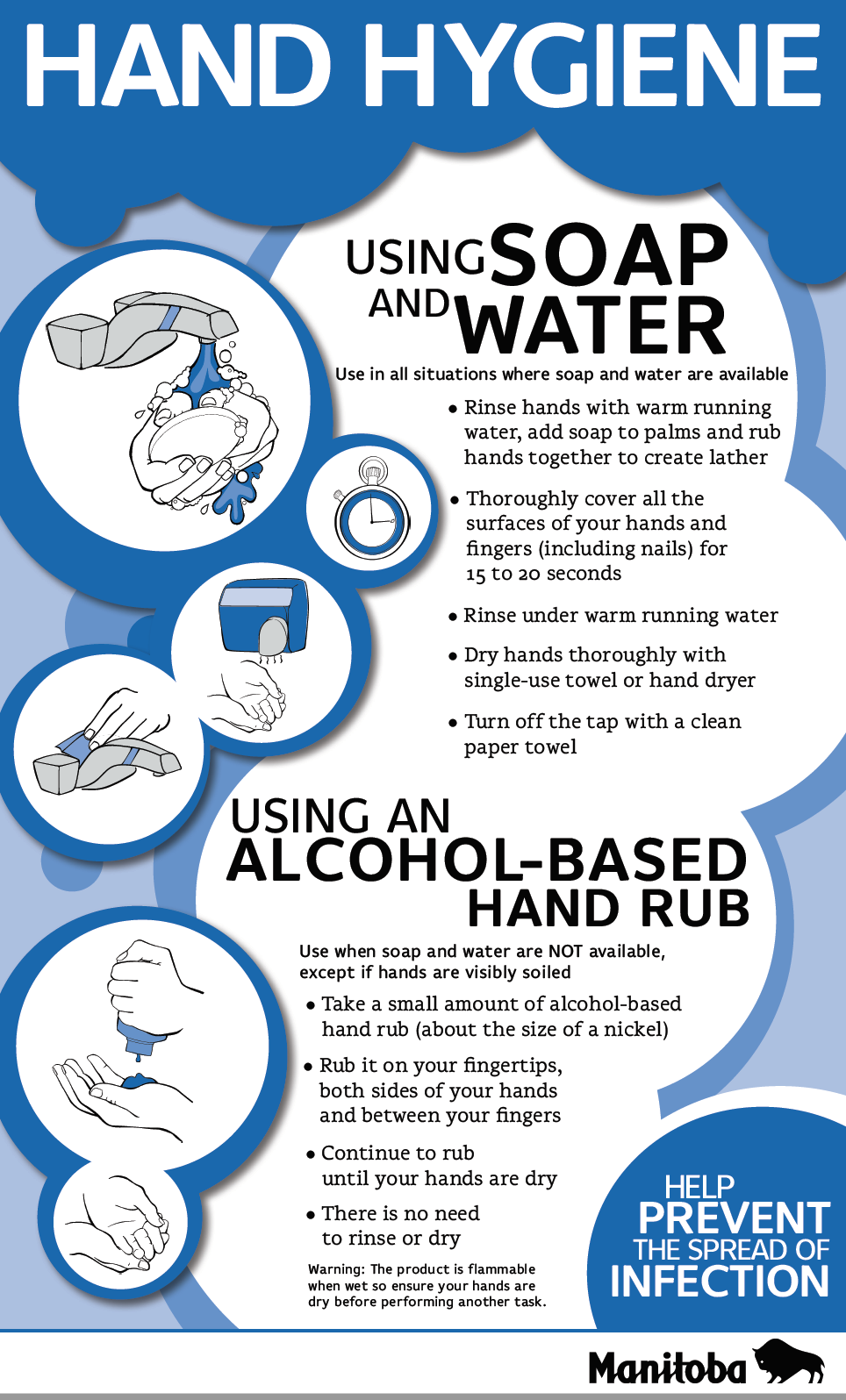 You are currently viewing Hand Hygiene – Manitoba