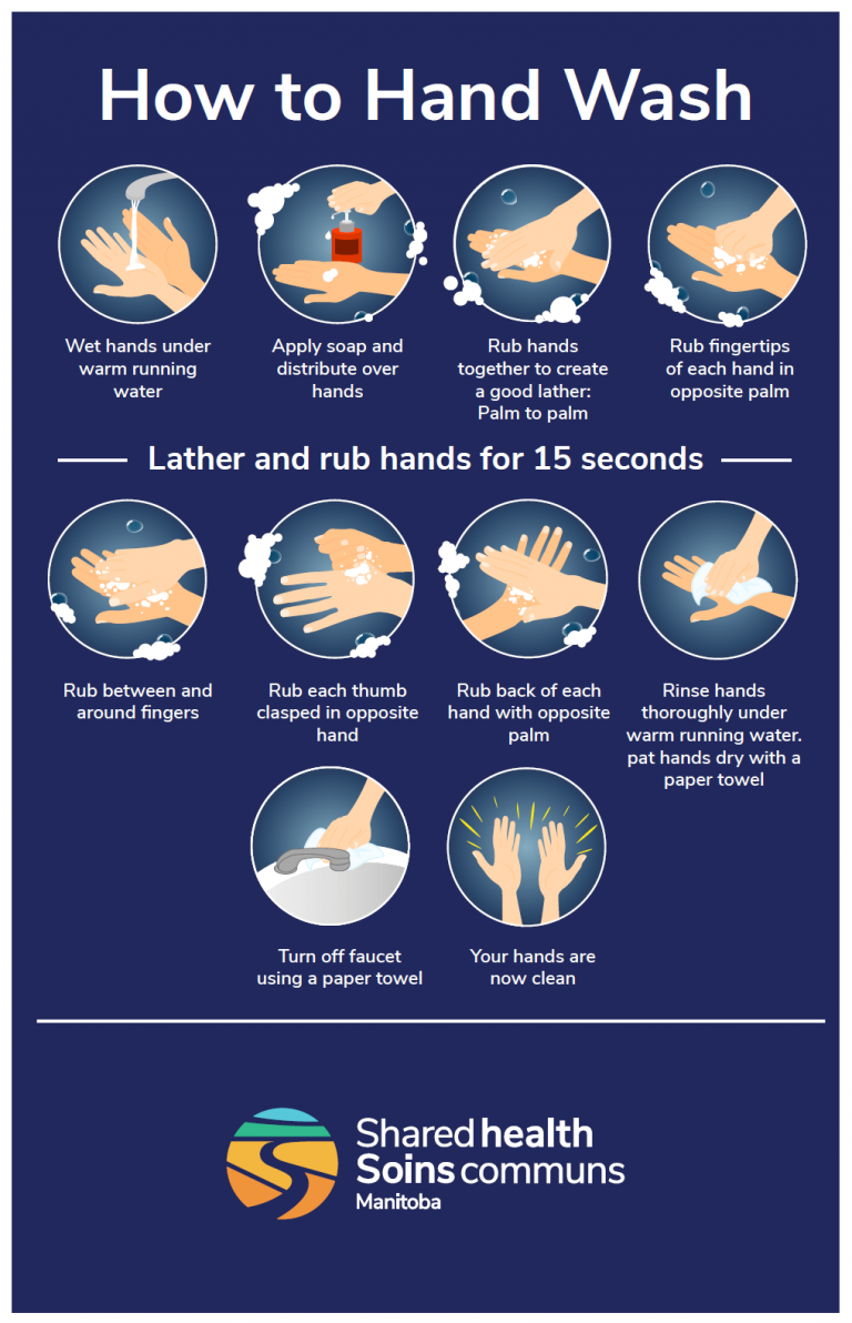 Hand Rub and Hand Wash - Four Arrows Regional Health Authority