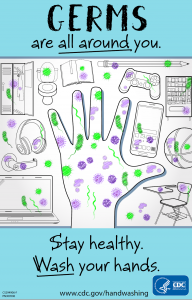 Read more about the article Stay Healthy. Wash Your Hands. Germs are all around you.