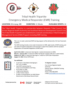 Read more about the article Tribal Health Tripartite<br>Emergency Medical Responder (EMR) Training