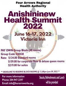 Read more about the article Anishininew Health Summit – June 16-17, 2022