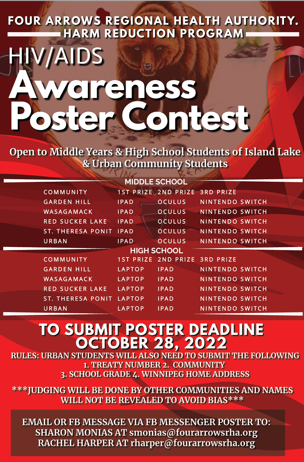 You are currently viewing HIV/AIDS Awareness Poster Contest